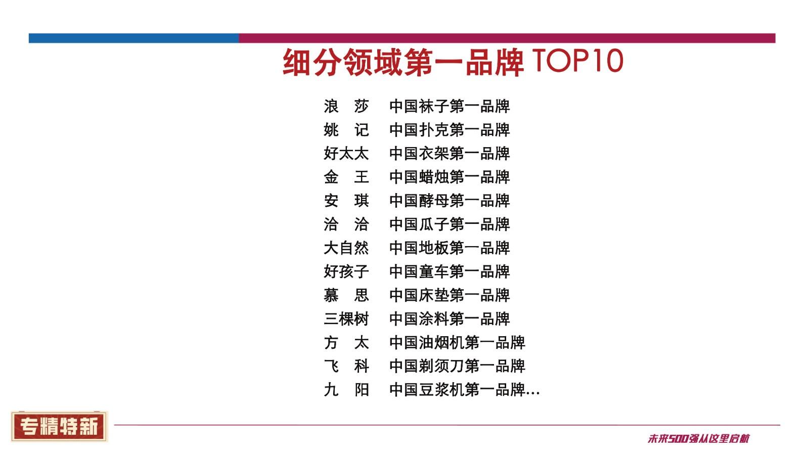 万力：专精特新 创新型中小企业转型升级新未来 