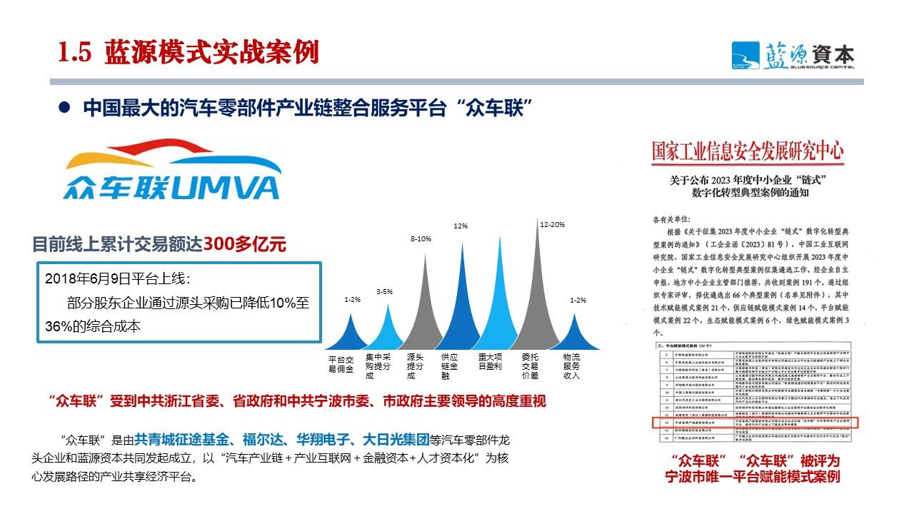 廖文剑：产业互联网与产业链基金双轮驱动 打造产业链中观经济视角新质生产力