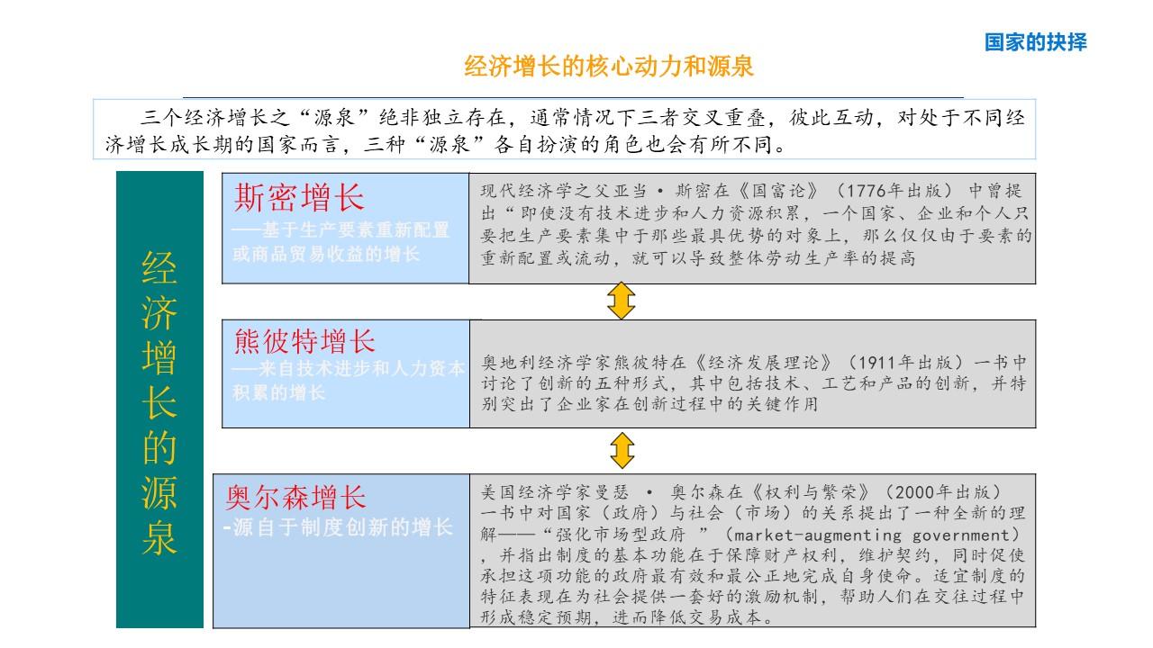 李志起：民营企业需要大力 发展新质生产力