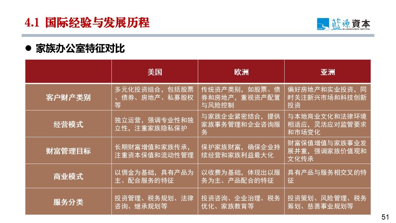 廖文剑：产业互联网与产业链基金双轮驱动 打造产业链中观经济视角新质生产力