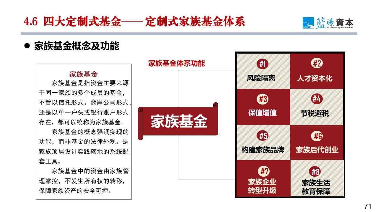 廖文剑：产业互联网与产业链基金双轮驱动 打造产业链中观经济视角新质生产力