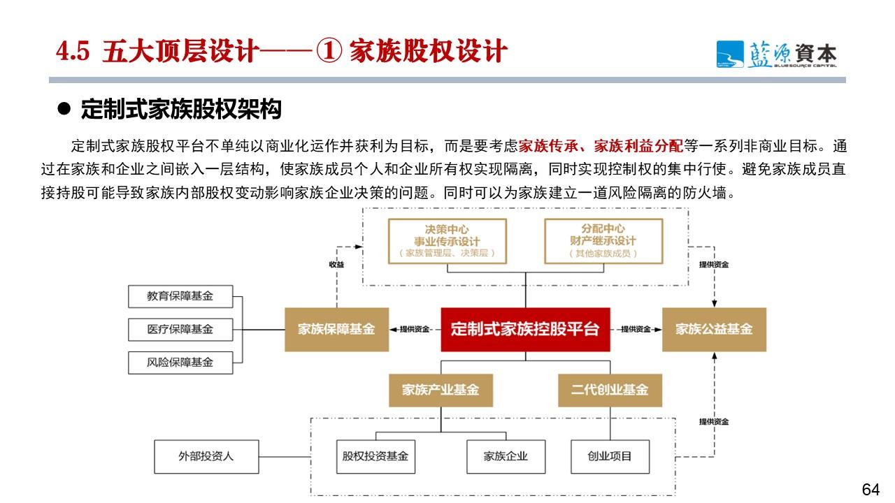 廖文剑：产业互联网与产业链基金双轮驱动 打造产业链中观经济视角新质生产力