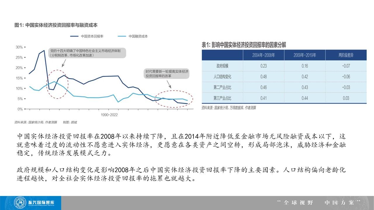 李志起：民营企业需要大力 发展新质生产力