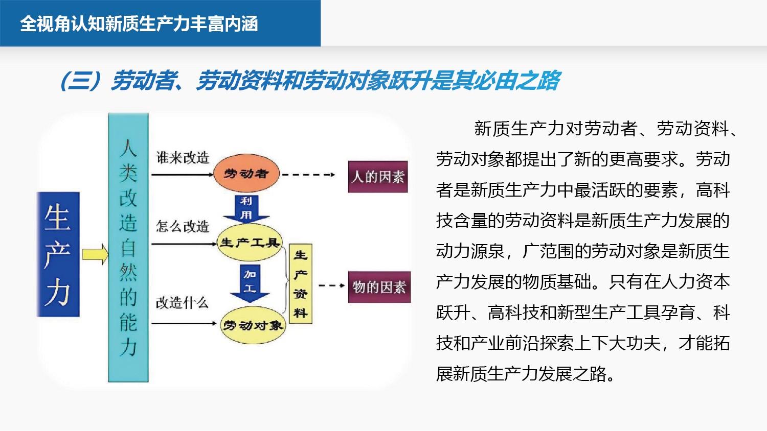 石军：推动新质生产力发展 应在“四全”上下功夫