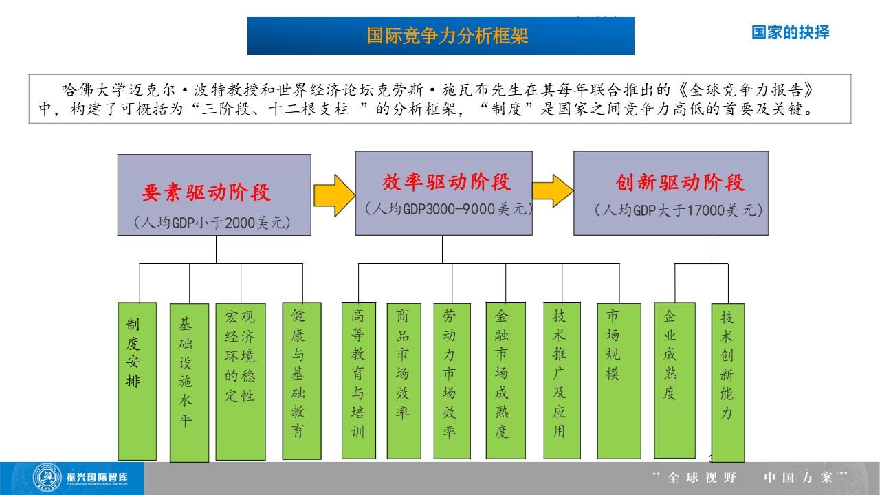 李志起：民营企业需要大力 发展新质生产力