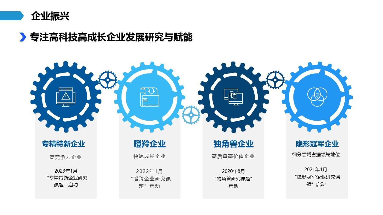 李志起：民营企业需要大力 发展新质生产力