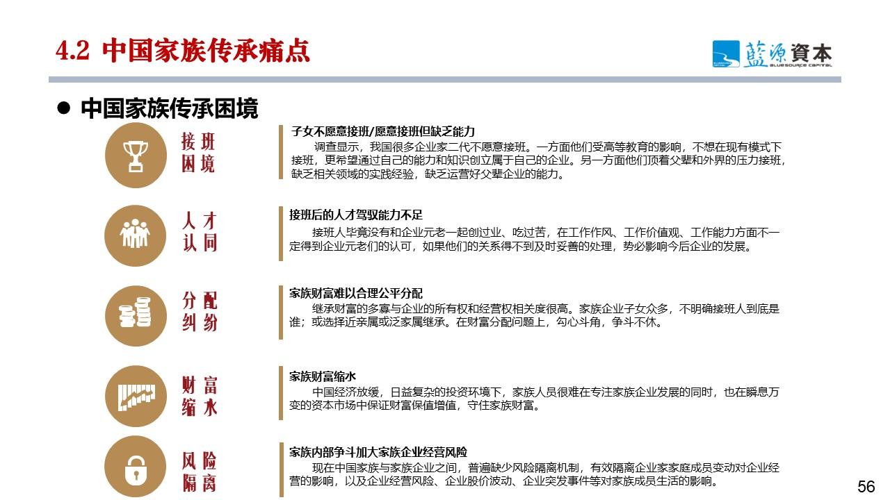 廖文剑：产业互联网与产业链基金双轮驱动 打造产业链中观经济视角新质生产力