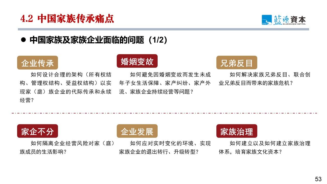 廖文剑：产业互联网与产业链基金双轮驱动 打造产业链中观经济视角新质生产力