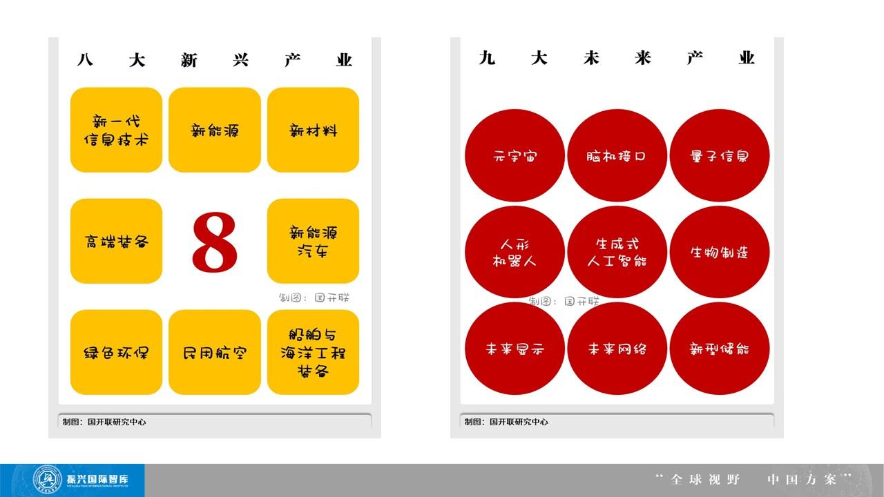 李志起：民营企业需要大力 发展新质生产力