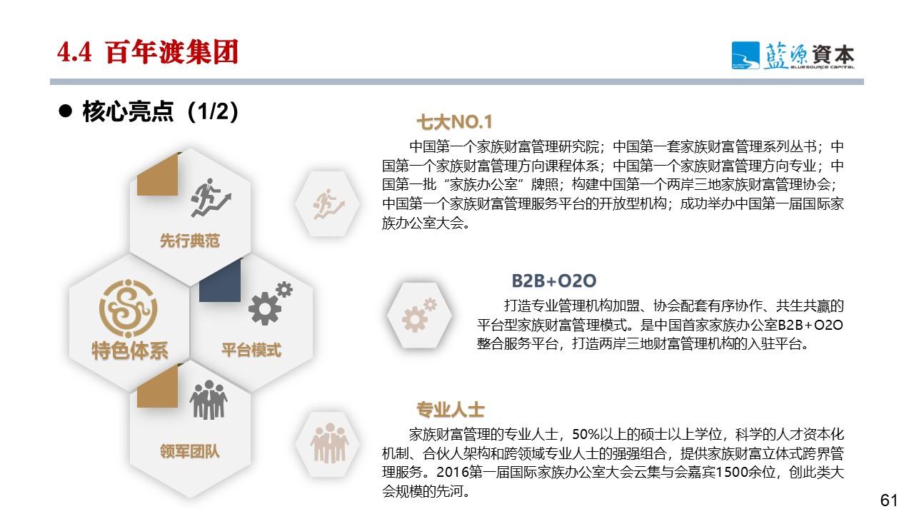 廖文剑：产业互联网与产业链基金双轮驱动 打造产业链中观经济视角新质生产力