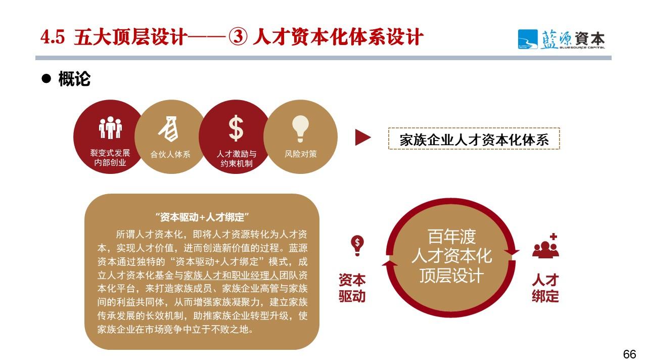 廖文剑：产业互联网与产业链基金双轮驱动 打造产业链中观经济视角新质生产力