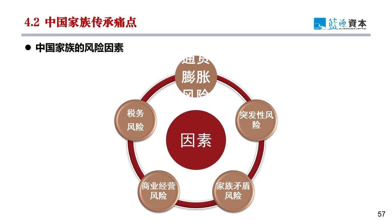 廖文剑：产业互联网与产业链基金双轮驱动 打造产业链中观经济视角新质生产力