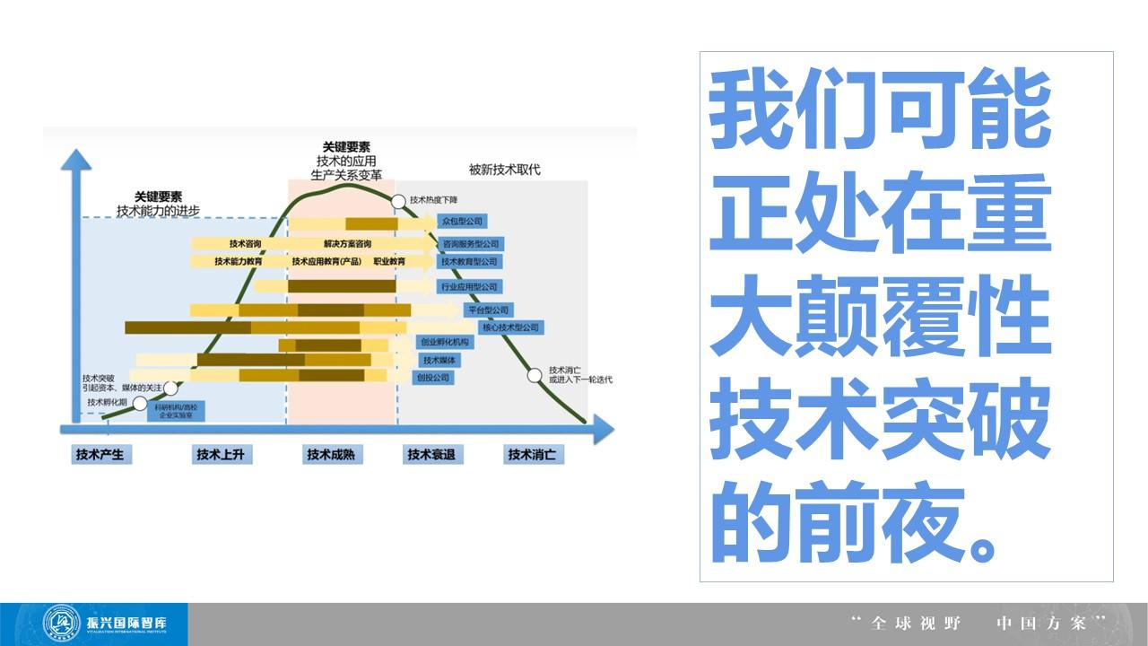 李志起：民营企业需要大力 发展新质生产力