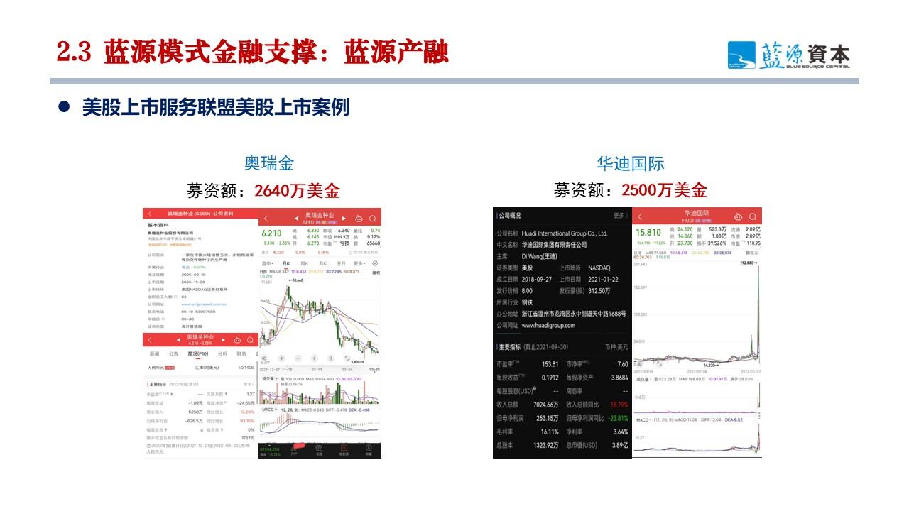 廖文剑：产业互联网与产业链基金双轮驱动 打造产业链中观经济视角新质生产力