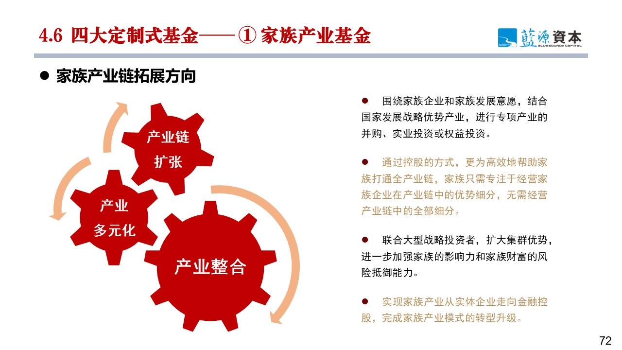 廖文剑：产业互联网与产业链基金双轮驱动 打造产业链中观经济视角新质生产力