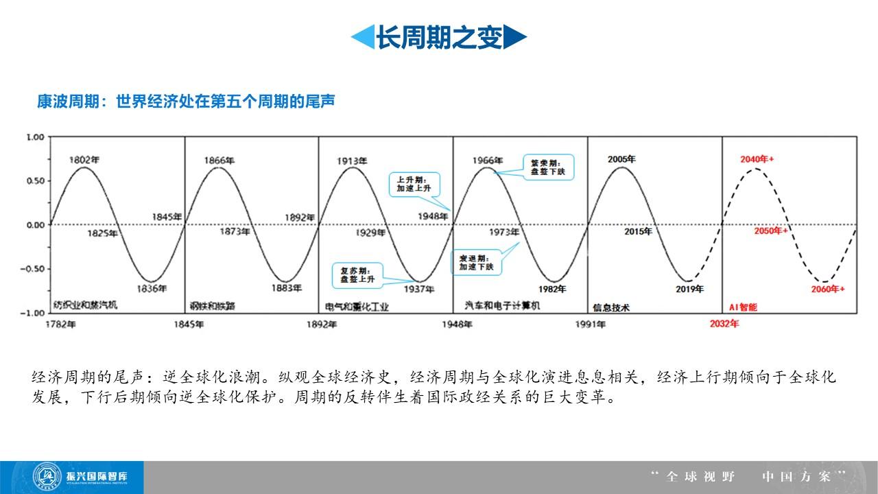 李志起：民营企业需要大力 发展新质生产力