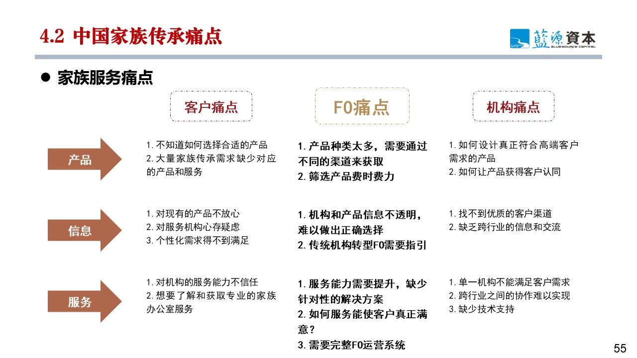 廖文剑：产业互联网与产业链基金双轮驱动 打造产业链中观经济视角新质生产力