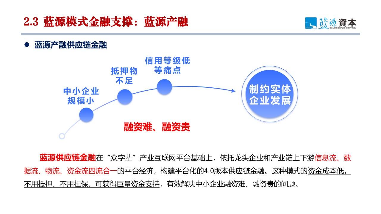 廖文剑：产业互联网与产业链基金双轮驱动 打造产业链中观经济视角新质生产力