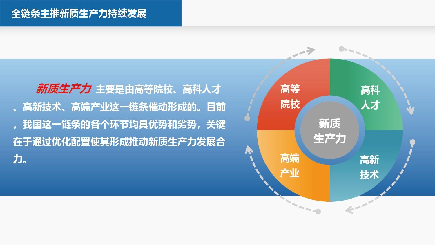 石军：推动新质生产力发展 应在“四全”上下功夫