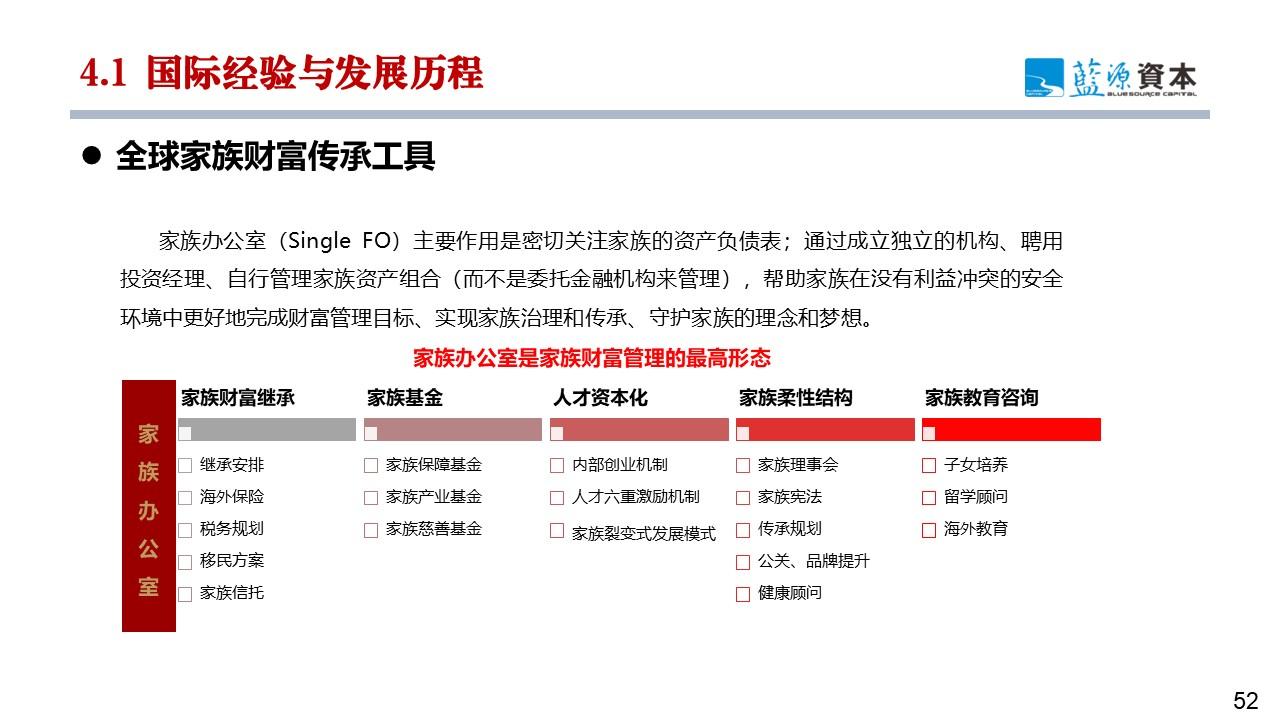 廖文剑：产业互联网与产业链基金双轮驱动 打造产业链中观经济视角新质生产力