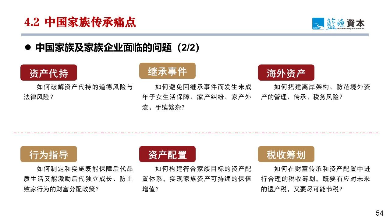 廖文剑：产业互联网与产业链基金双轮驱动 打造产业链中观经济视角新质生产力