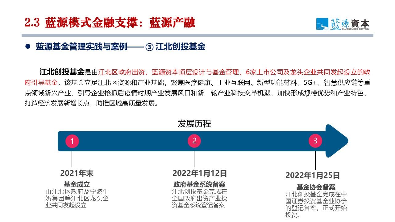 廖文剑：产业互联网与产业链基金双轮驱动 打造产业链中观经济视角新质生产力