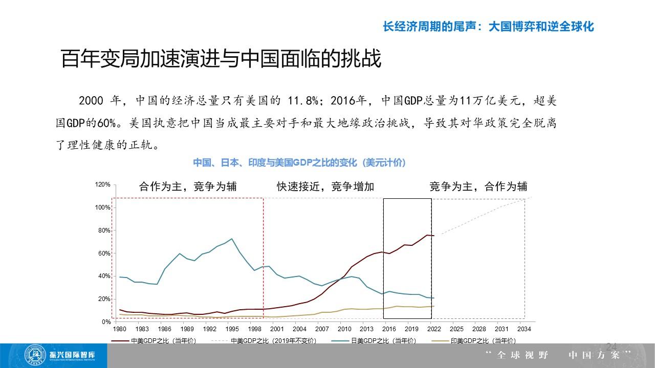 李志起：民营企业需要大力 发展新质生产力