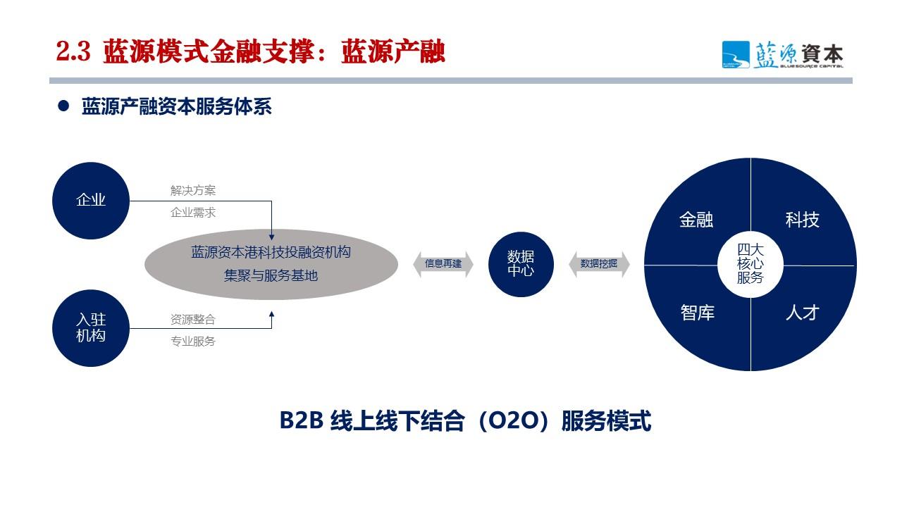 廖文剑：产业互联网与产业链基金双轮驱动 打造产业链中观经济视角新质生产力