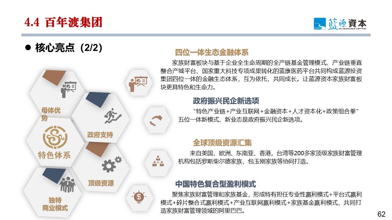 廖文剑：产业互联网与产业链基金双轮驱动 打造产业链中观经济视角新质生产力