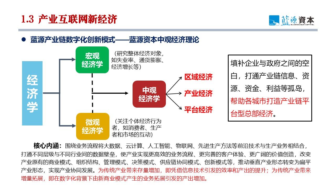 廖文剑：产业互联网与产业链基金双轮驱动 打造产业链中观经济视角新质生产力