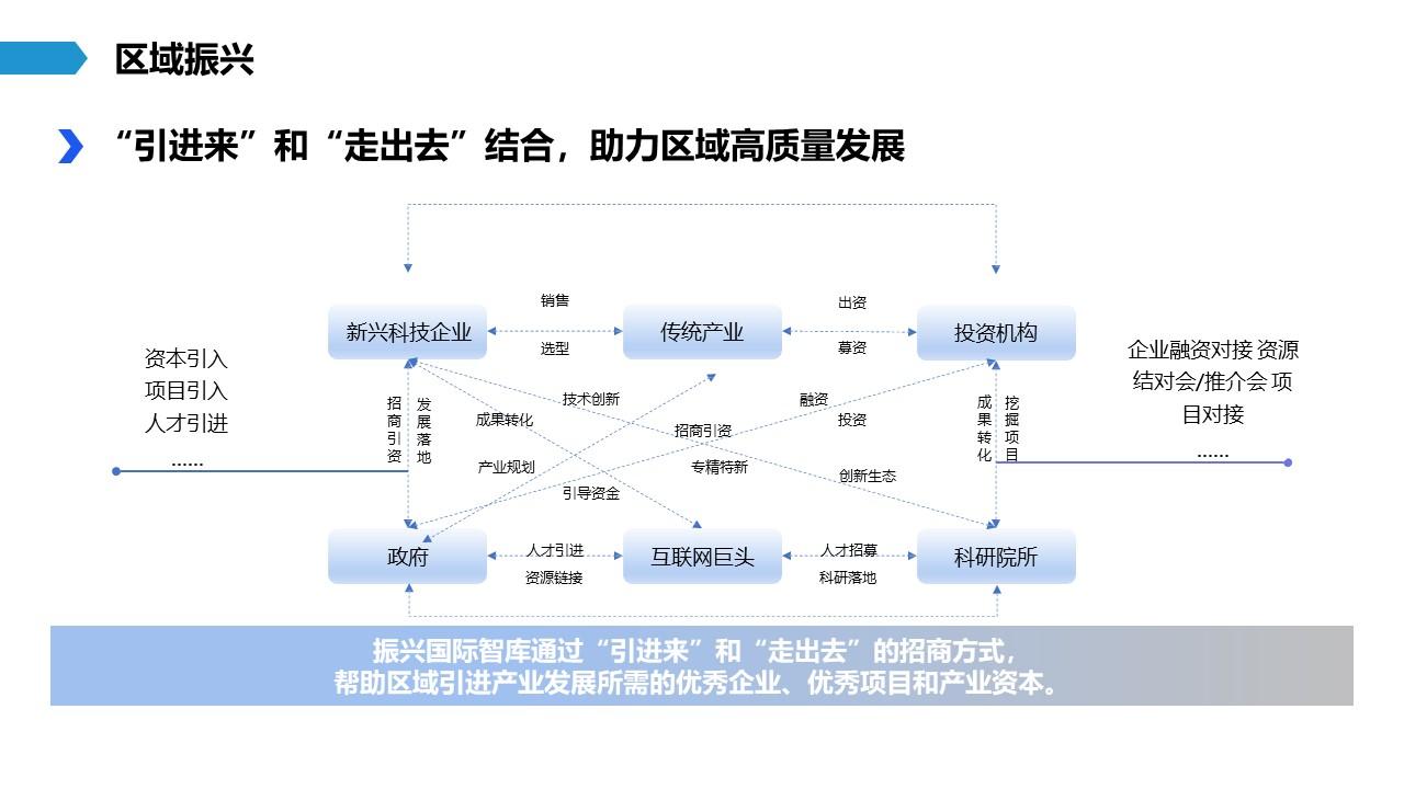 李志起：民营企业需要大力 发展新质生产力