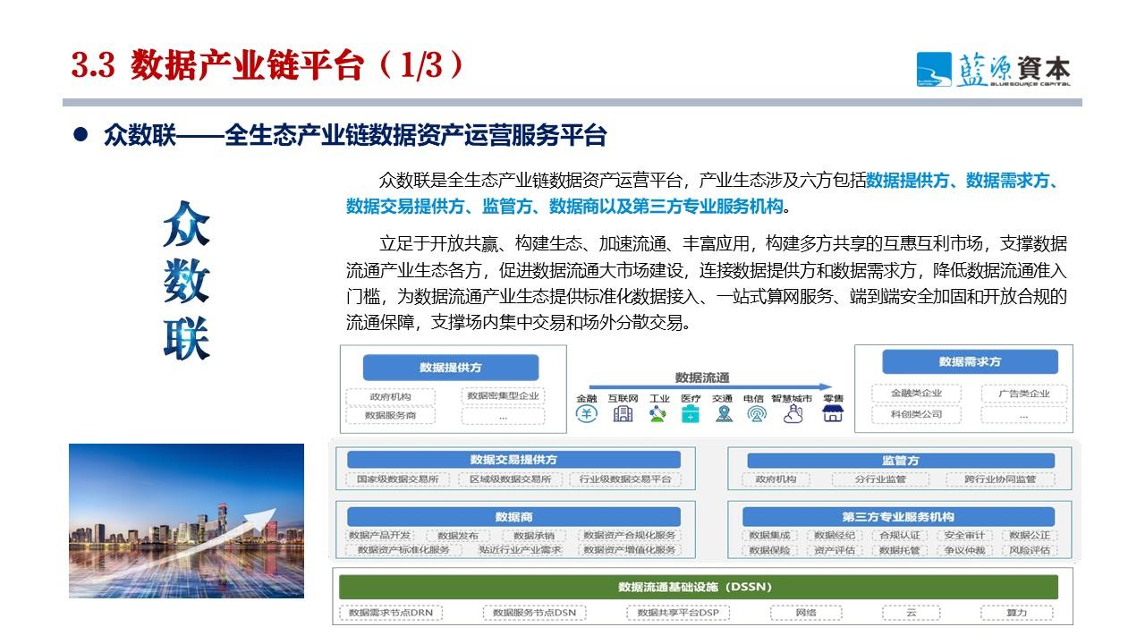 廖文剑：产业互联网与产业链基金双轮驱动 打造产业链中观经济视角新质生产力