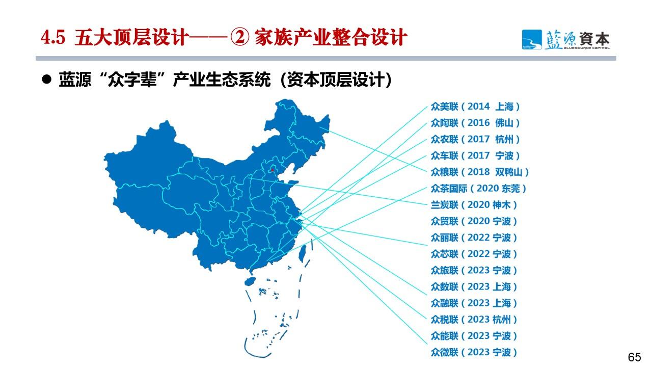 廖文剑：产业互联网与产业链基金双轮驱动 打造产业链中观经济视角新质生产力