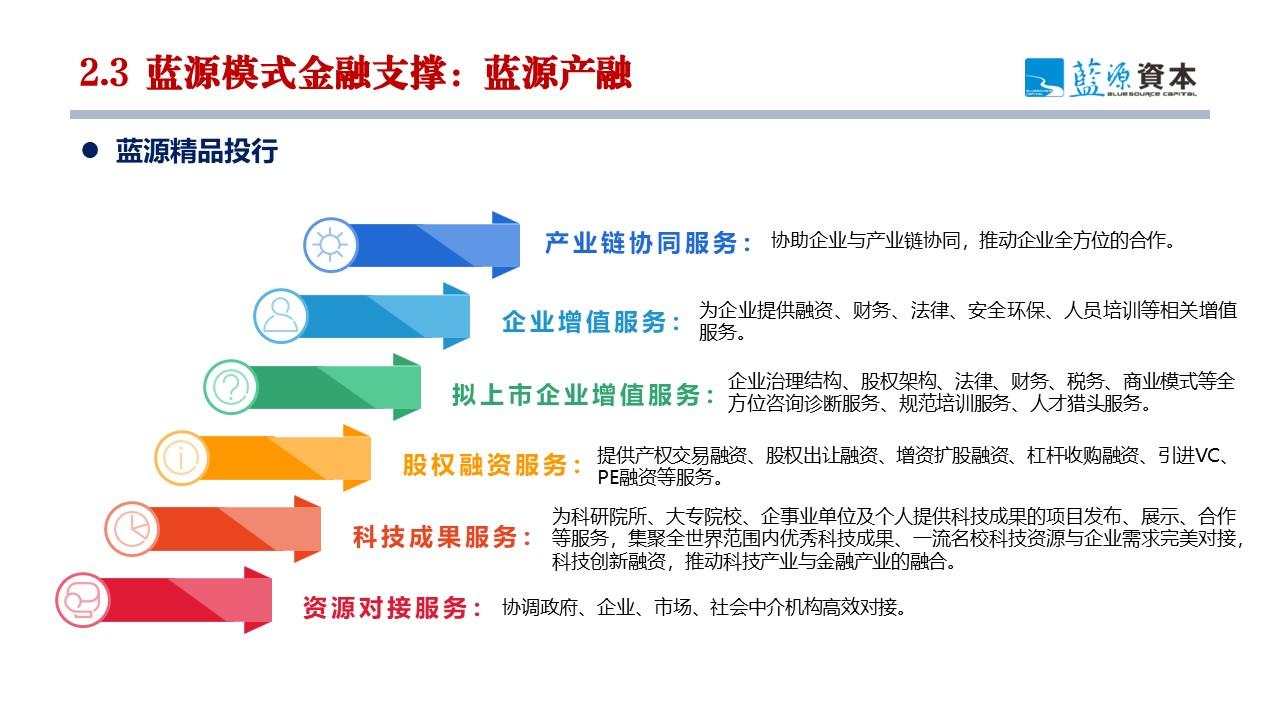 廖文剑：产业互联网与产业链基金双轮驱动 打造产业链中观经济视角新质生产力