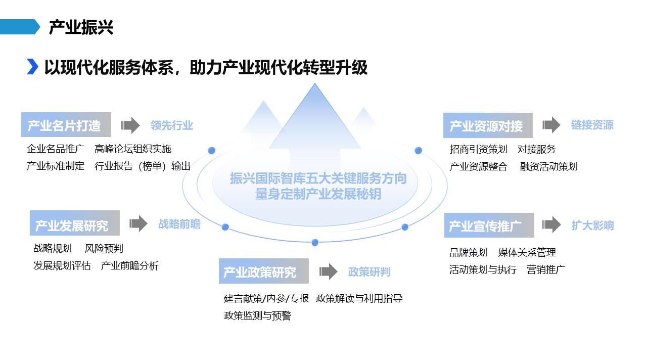 李志起：民营企业需要大力 发展新质生产力