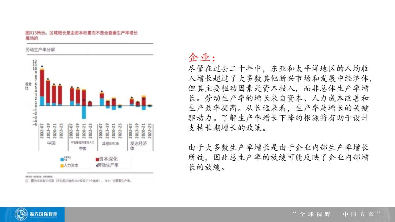 李志起：民营企业需要大力 发展新质生产力