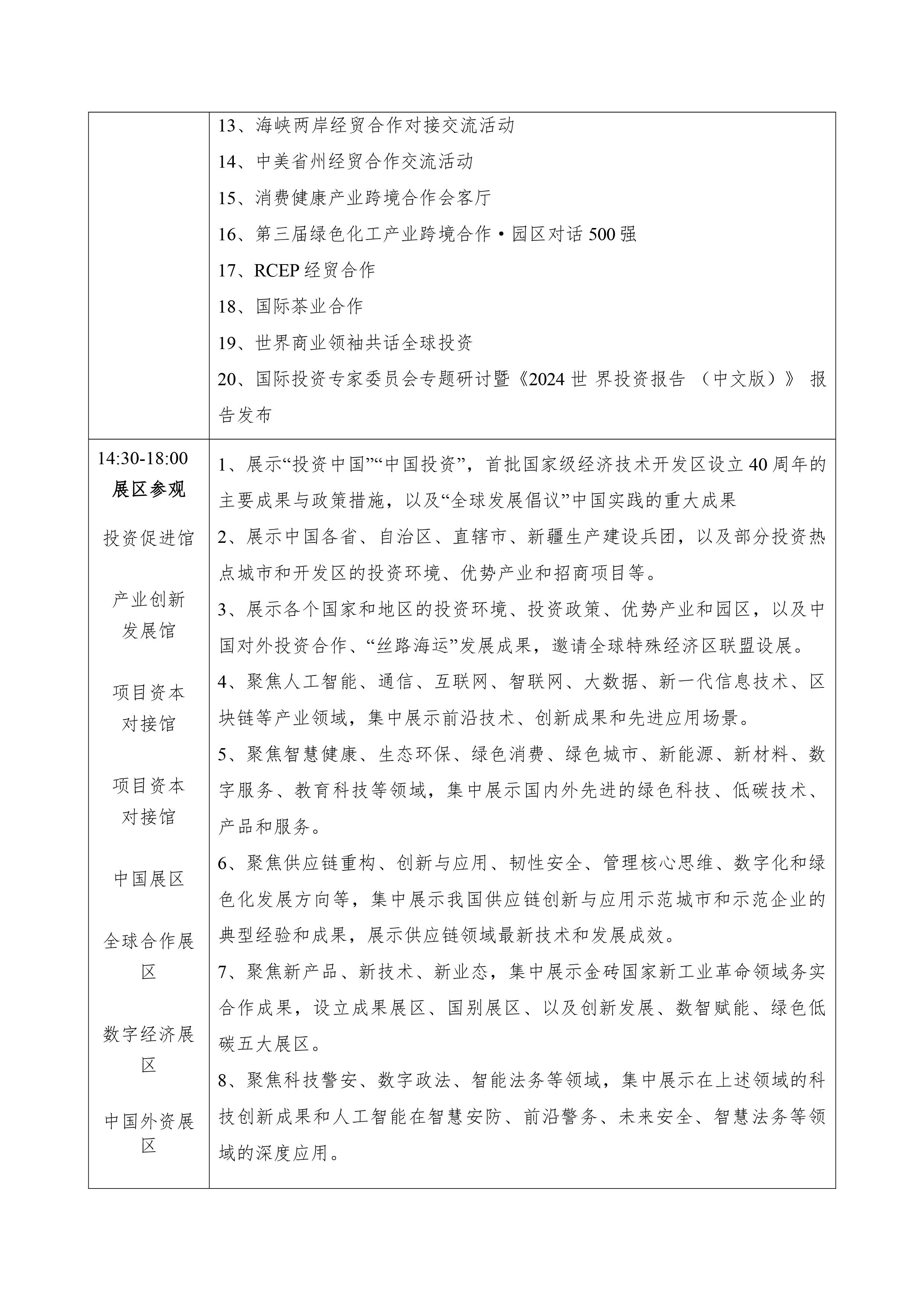 第二十四届中国国际投资贸易洽谈会暨第七届 “一带一路”高质量发展对接交流活动即将召开